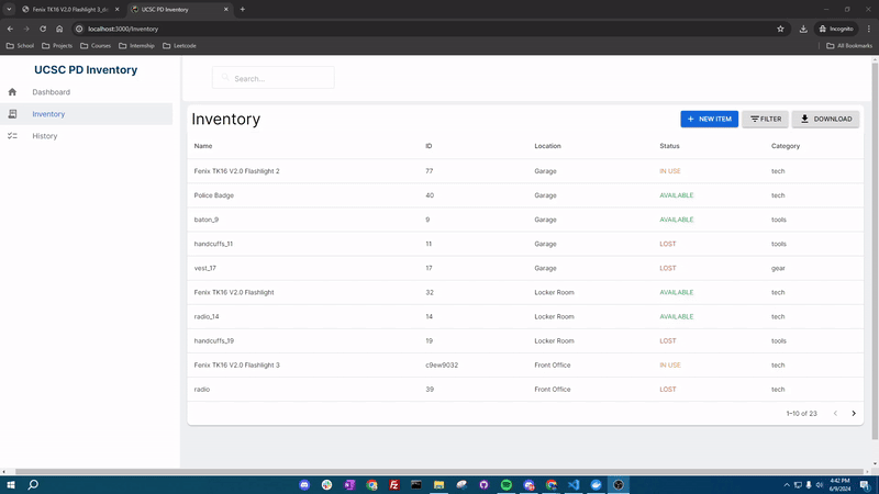 UCSC PD Item View
